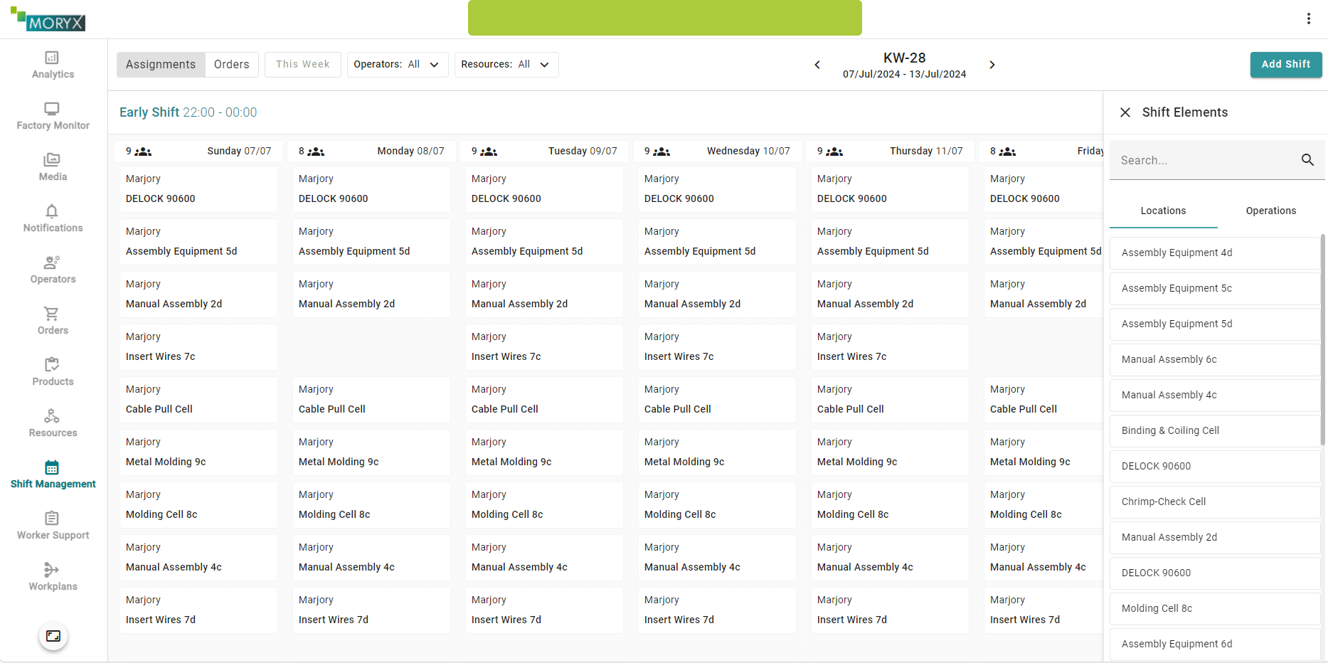 UI MORYX Shift Management UI MORYX Shift Management